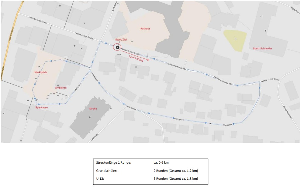 Laufstrecke Kurze Strecke "Lennestadt läuft" 2024